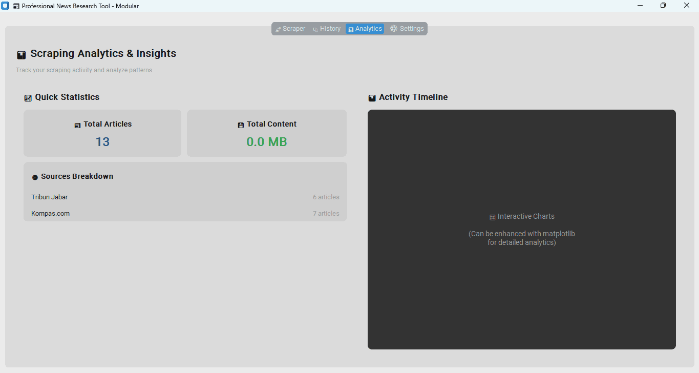 Indonesia News Scraper screenshot 3